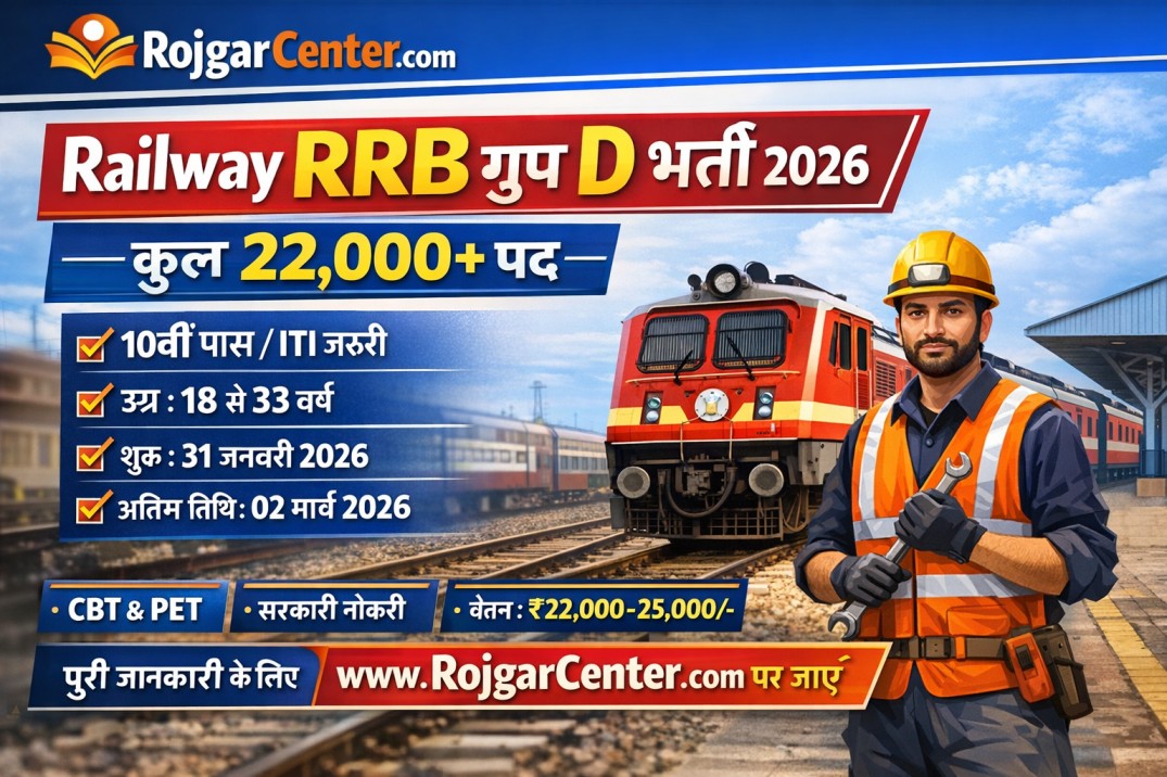 Railway RRB Group D (Level-1) Recruitment 2026 – 22,000+ Posts